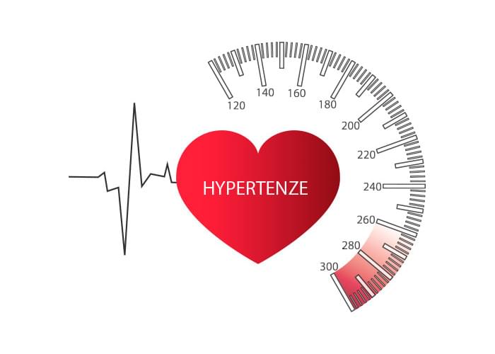 Hypertenze aktuálně